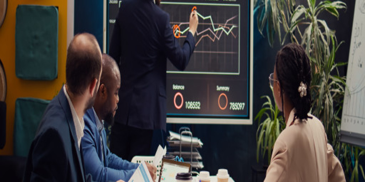 Best Futures Prop Firms for Traders Looking to Scale Up