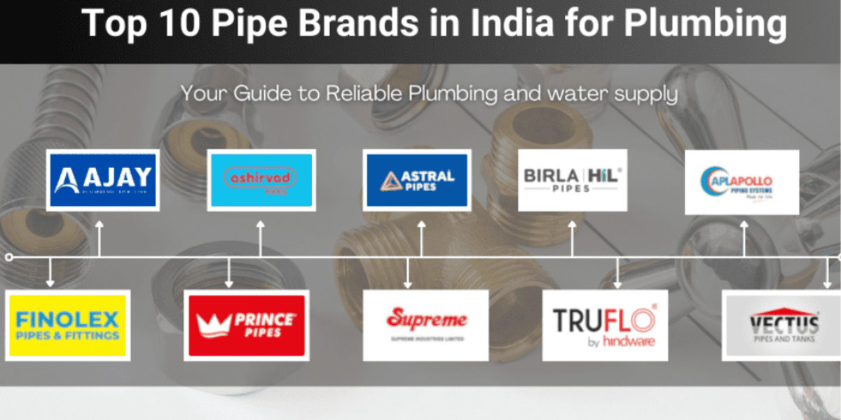 Top 10 Pipe Brands in India for Plumbing