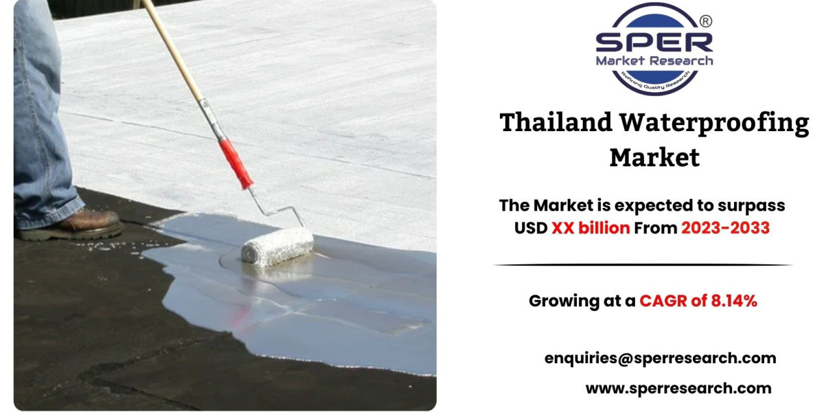 Thailand Waterproofing Market Growth, Size and Trends 2033