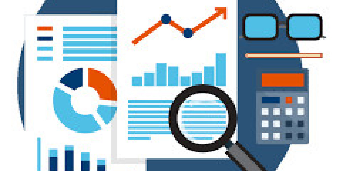 Car Lease Market Latest Trend, Growth, Size, Application & Forecast by 2031