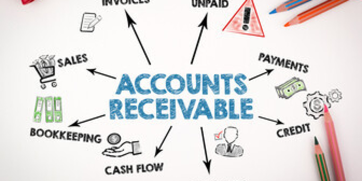 Accounts Receivable Management Services | AR Specialists