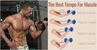lifting time under tension
