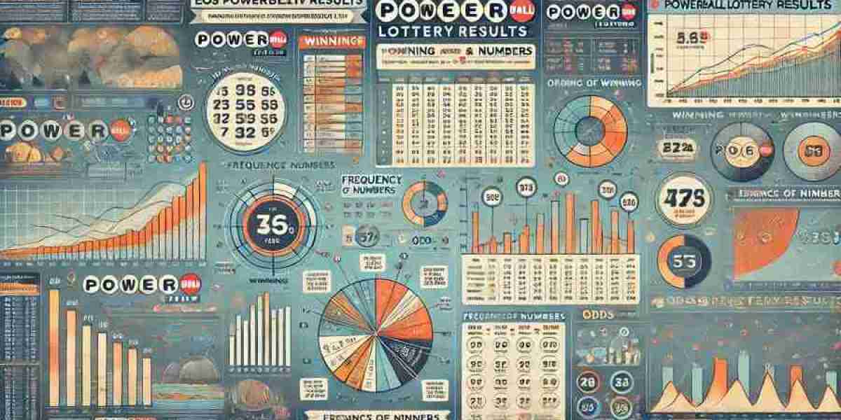 Understanding Daily Powerball Predictions: Strategies, Insights, and Success Stories