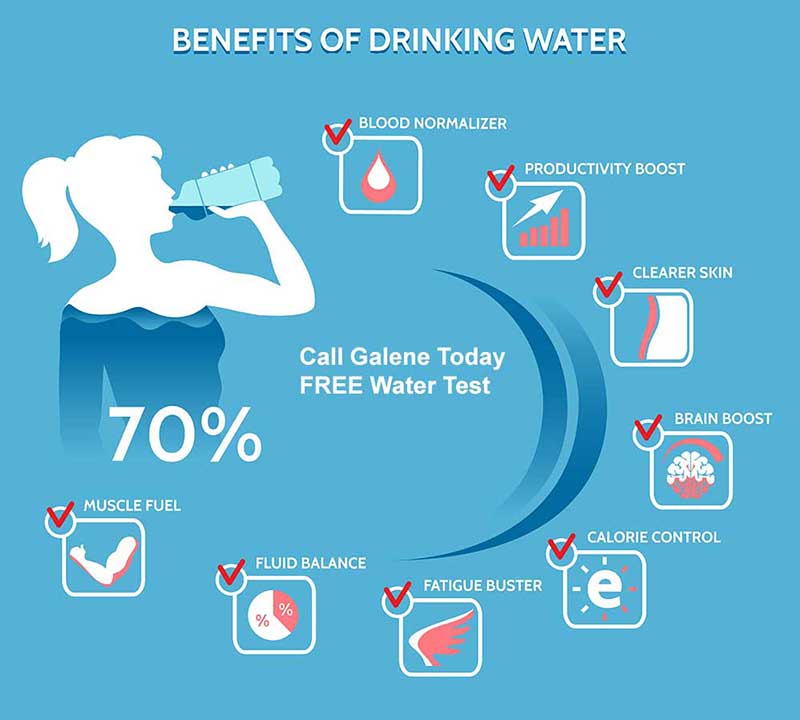 whole home water filtration system benefits
